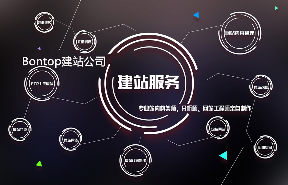 什么是外貿(mào)獨(dú)立站？外貿(mào)獨(dú)立站建設(shè)的標(biāo)準(zhǔn)有哪些？